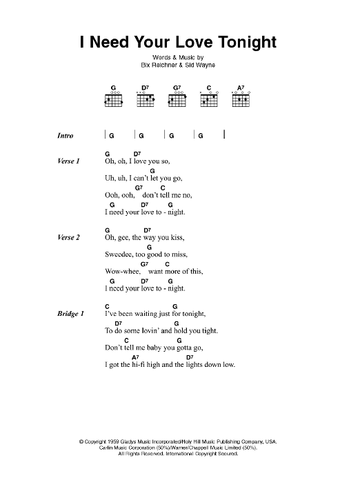 Elvis Presley I Need Your Love Tonight Sheet Music Notes & Chords for Ukulele - Download or Print PDF