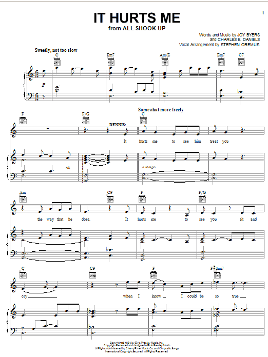 Elvis Presley It Hurts Me Sheet Music Notes & Chords for Melody Line, Lyrics & Chords - Download or Print PDF