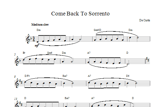 Ernesto DeCurtis Come Back To Sorrento Sheet Music Notes & Chords for Melody Line & Chords - Download or Print PDF