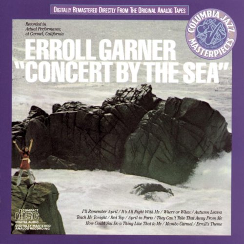 Erroll Garner, I'll Remember April, Piano Transcription
