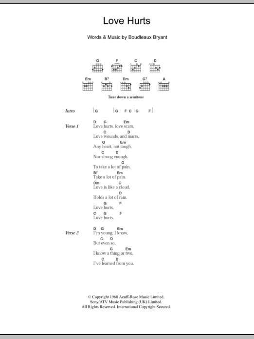 Everly Brothers Love Hurts Sheet Music Notes & Chords for Keyboard - Download or Print PDF