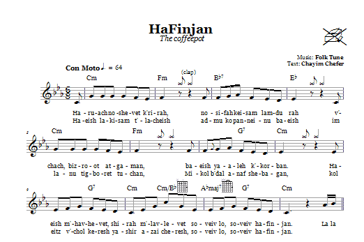 Folk Tune Hafinjan The Coffeepot Sheet Music Download Pdf Score 665