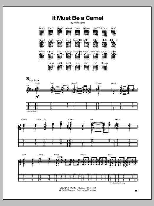 Frank Zappa It Must Be A Camel Sheet Music Notes & Chords for Guitar Tab - Download or Print PDF Frank Zappa It Must Be A Camel Sheet Music Notes & Chords for Guitar Tab - Download or Print PDF