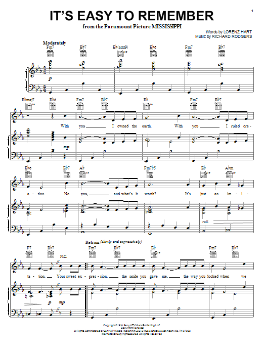 Preview Frank Sinatra It's Easy To Remember Jazz sheet music, notes and chords for Piano, Vocal & Guitar (Right-Hand Melody), SKU: 25679 It's Easy To Remember sheet music