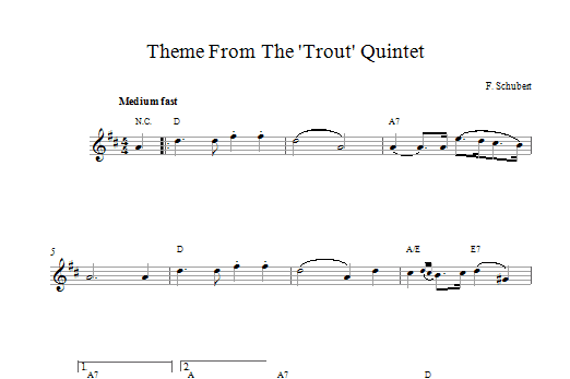 Franz Schubert Theme From The Trout Quintet (Die Forelle) Sheet Music Notes & Chords for Melody Line & Chords - Download or Print PDF
