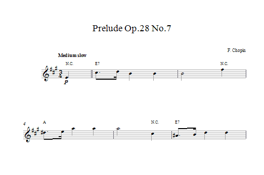 Frederic Chopin Prelude in A Major, Op.28, No.7 sheet music notes and chords. Download Printable PDF.