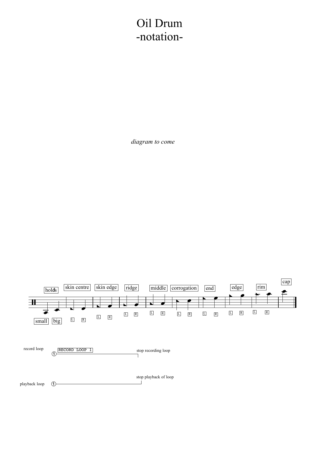 Gabriel Prokofiev import/export Sheet Music Notes & Chords for Percussion Solo - Download or Print PDF