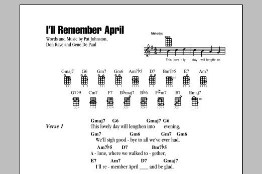 Gene De Paul I'll Remember April Sheet Music Notes & Chords for Ukulele with strumming patterns - Download or Print PDF