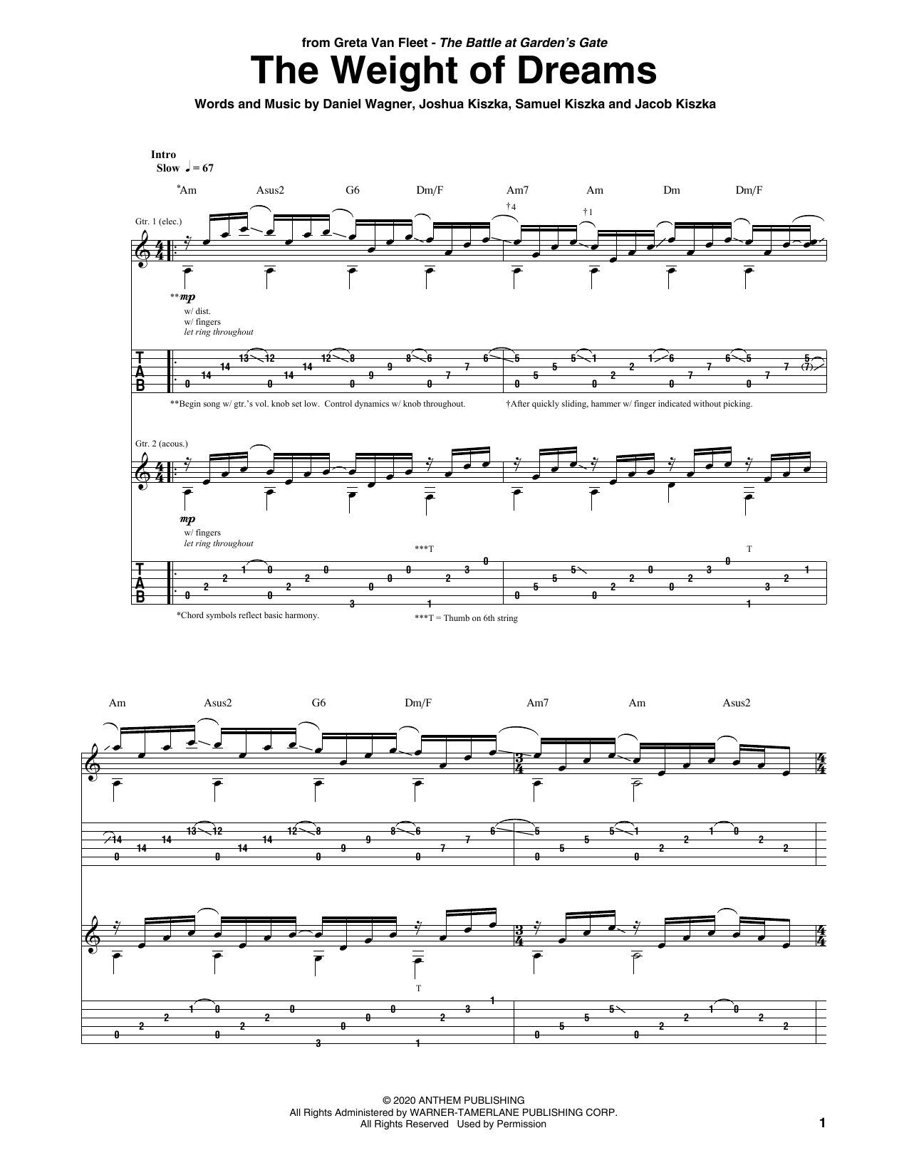 Greta Van Fleet The Weight Of Dreams Sheet Music Notes & Chords for Guitar Tab - Download or Print PDF