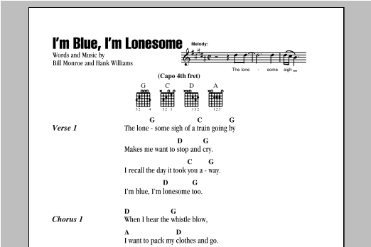 Hank Williams I'm Blue, I'm Lonesome Sheet Music Notes & Chords for Lyrics & Chords - Download or Print PDF