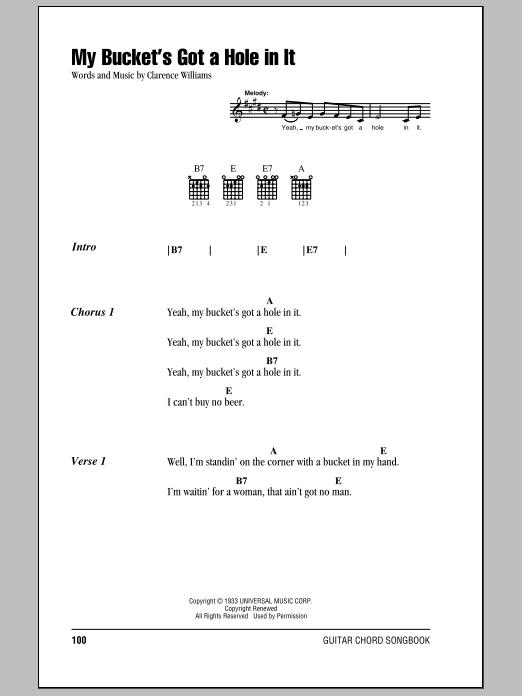 Hank Williams My Bucket's Got A Hole In It Sheet Music Notes & Chords for Ukulele - Download or Print PDF
