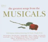 Download Harold Arlen Lullaby League/Lollipop Guild/We Welcome You To Munchkinland (from 'The Wizard Of Oz') sheet music and printable PDF music notes