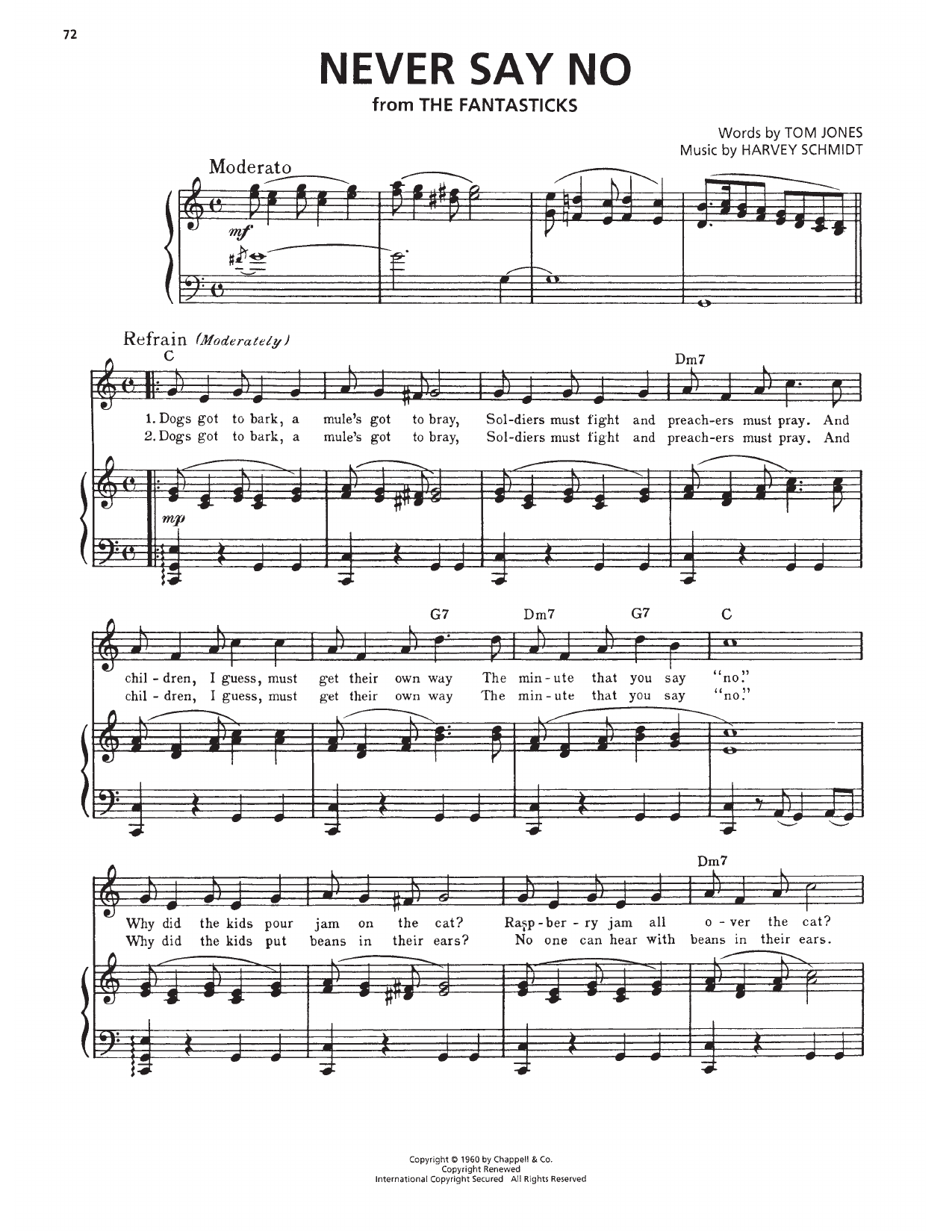 Harvey Schmidt Never Say No (from The Fantasticks) Sheet Music Notes & Chords for Piano & Vocal - Download or Print PDF