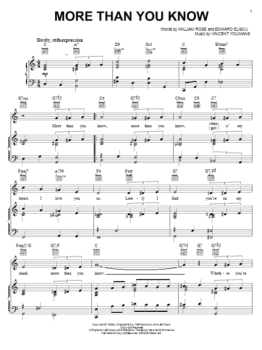 Helen Morgan More Than You Know Sheet Music Notes & Chords for Keyboard - Download or Print PDF