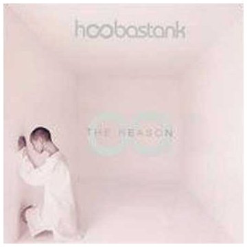 Hoobastank, The Reason, Drums Transcription
