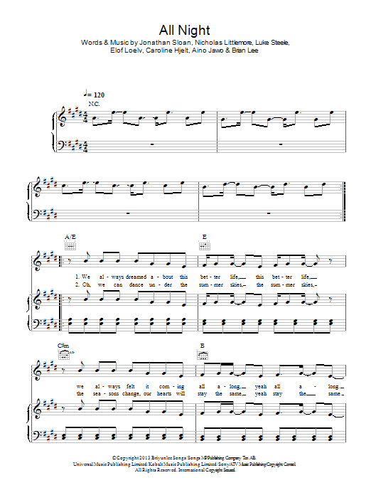 Icona Pop All Night Sheet Music Notes & Chords for Piano, Vocal & Guitar (Right-Hand Melody) - Download or Print PDF