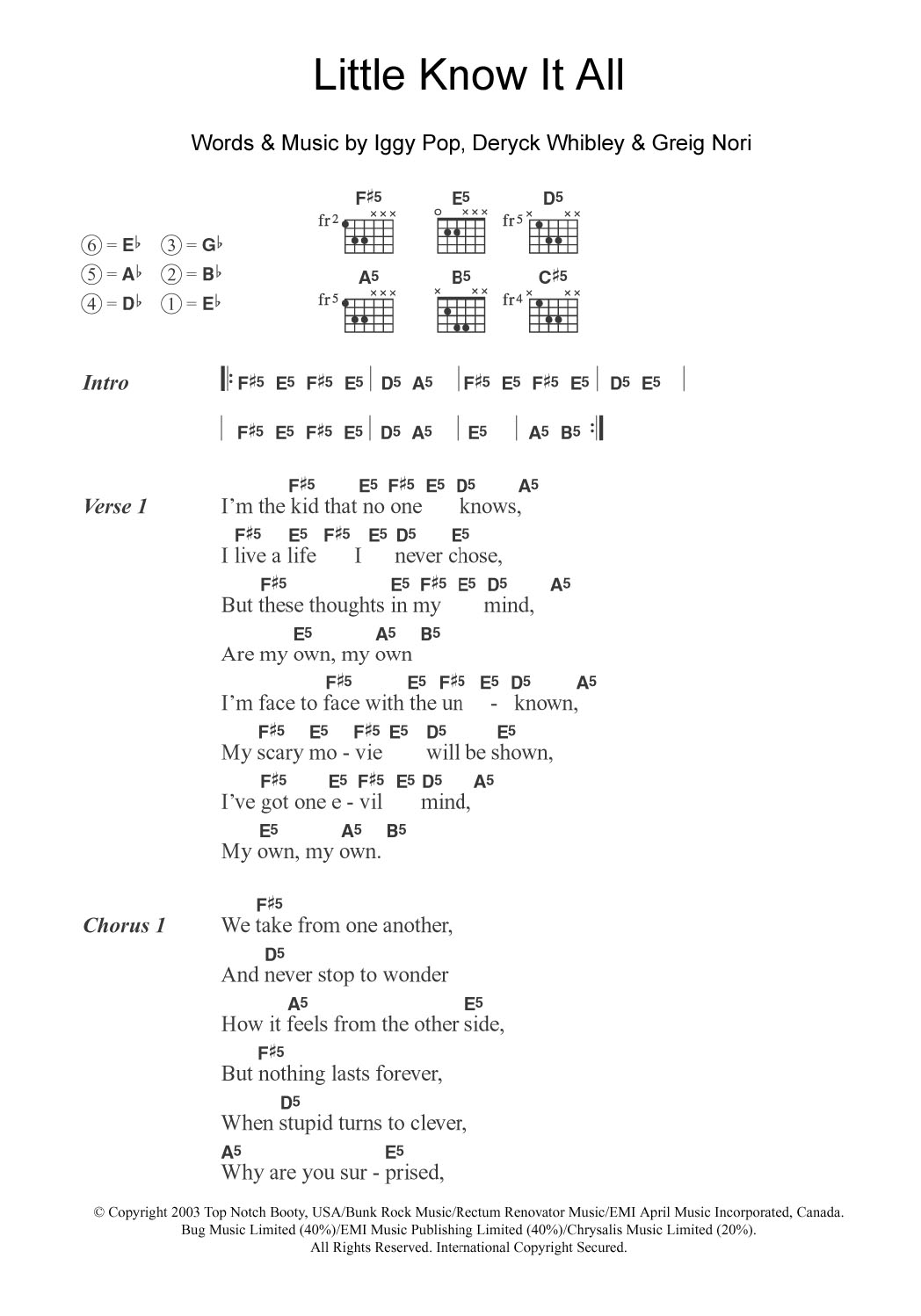 Iggy Pop Little Know It All Sheet Music Notes & Chords for Lead Sheet / Fake Book - Download or Print PDF