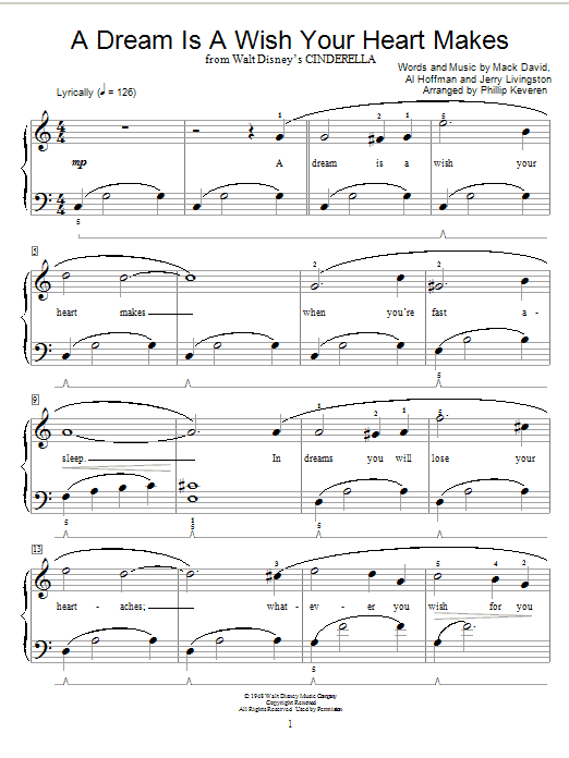 Linda Ronstadt A Dream Is A Wish Your Heart Makes From Cinderella Arr Phillip Keveren Sheet Music Download Pdf Score 4162