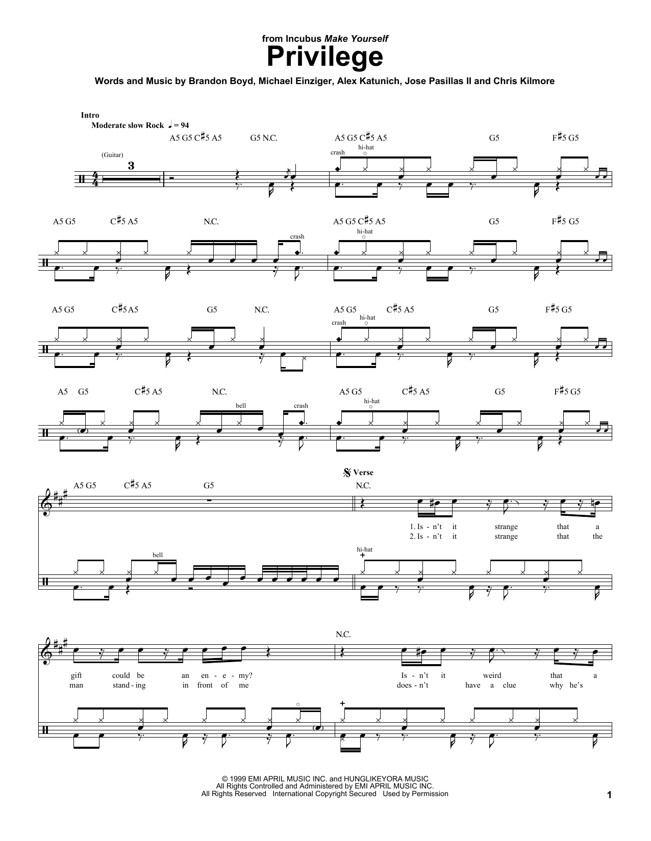 Incubus Privilege Sheet Music Notes & Chords for Drums Transcription - Download or Print PDF