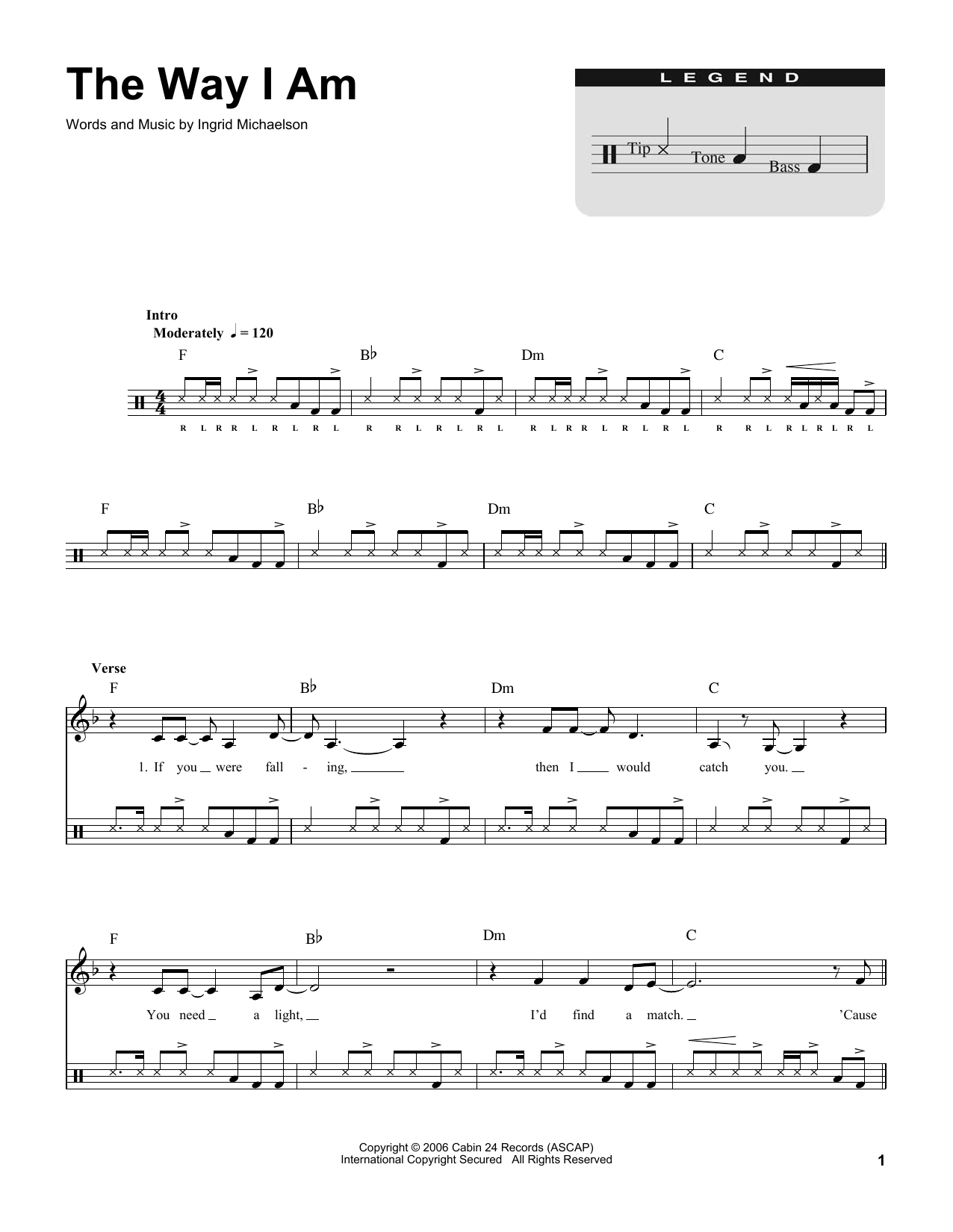 Ingrid Michaelson The Way I Am Sheet Music Notes & Chords for Drums Transcription - Download or Print PDF