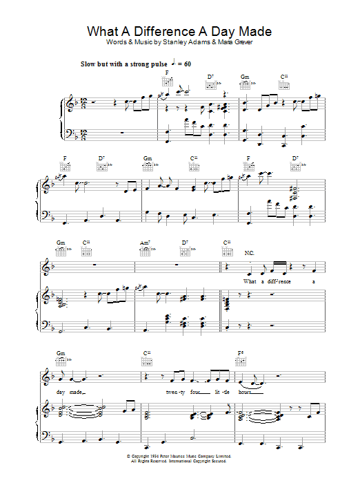 Jamie Cullum What A Difference A Day Made Sheet Music Notes & Chords for Piano, Vocal & Guitar - Download or Print PDF