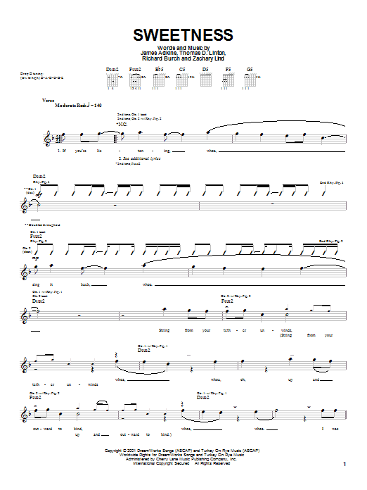 Jimmy Eat World Sweetness Sheet Music Notes & Chords for Guitar Tab - Download or Print PDF