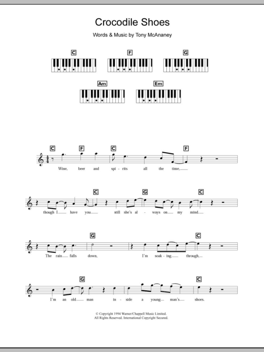 Jimmy Nail Crocodile Shoes Sheet Music Notes & Chords for Keyboard - Download or Print PDF