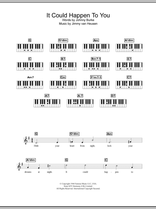 Jo Stafford It Could Happen To You Sheet Music Notes & Chords for Keyboard - Download or Print PDF