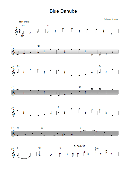 Johann Strauss II The Blue Danube Waltz sheet music notes and chords. Download Printable PDF.