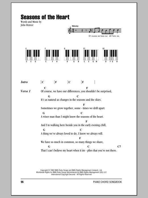 John Denver Seasons Of The Heart Sheet Music Notes & Chords for Ukulele with strumming patterns - Download or Print PDF