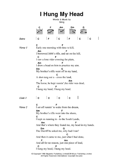 Johnny Cash I Hung My Head Sheet Music Notes & Chords for Lyrics & Chords - Download or Print PDF