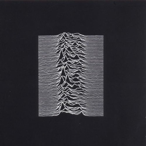 Joy Division, Disorder, Piano, Vocal & Guitar (Right-Hand Melody)