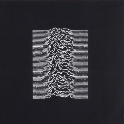 Joy Division, She's Lost Control, Piano, Vocal & Guitar (Right-Hand Melody)
