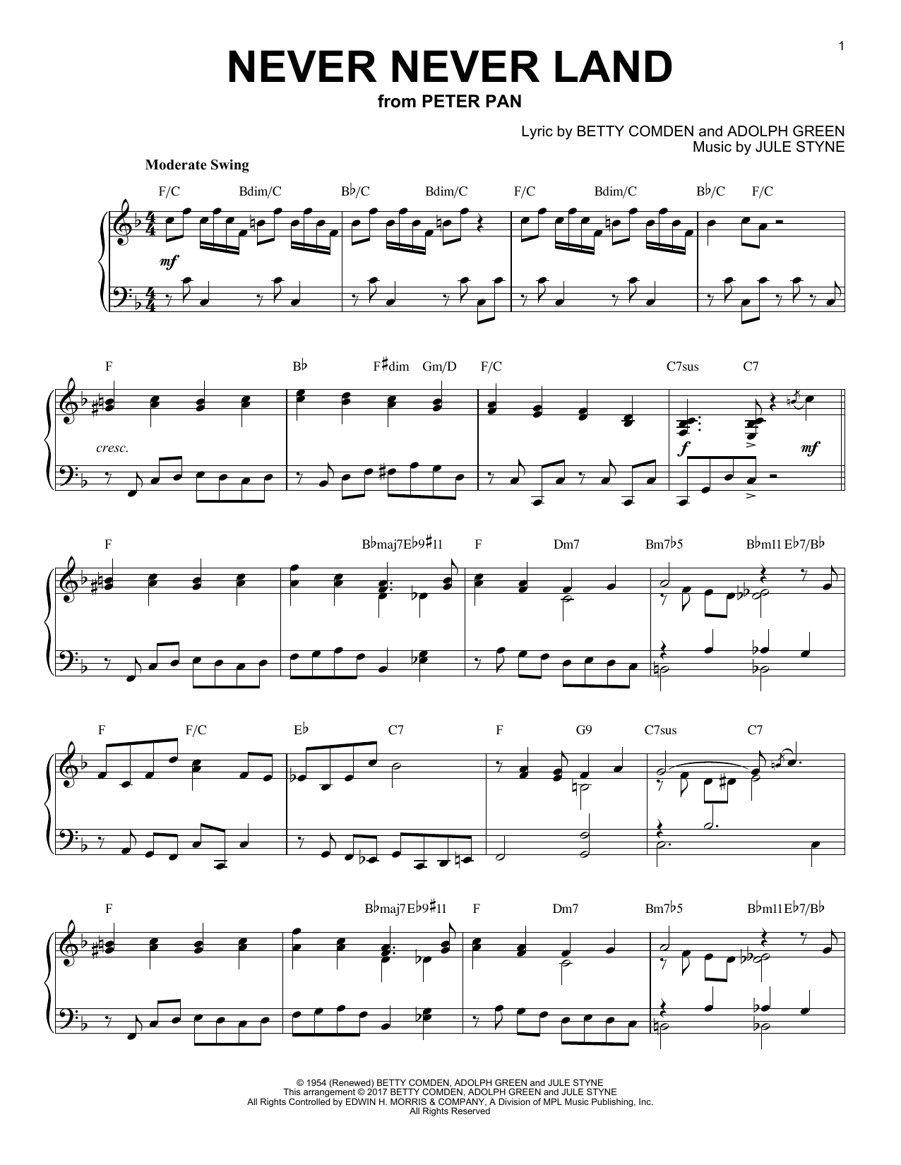 Jule Styne Never Never Land [Jazz version] Sheet Music Notes & Chords for Piano - Download or Print PDF