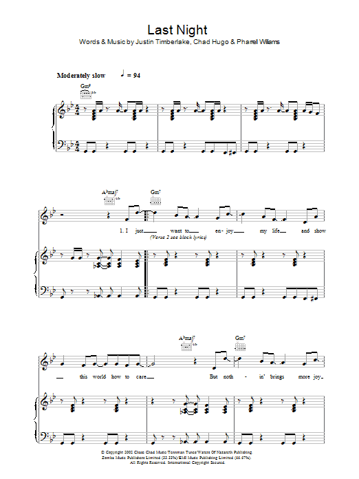 Justin Timberlake Last Night Sheet Music Notes & Chords for Piano, Vocal & Guitar - Download or Print PDF