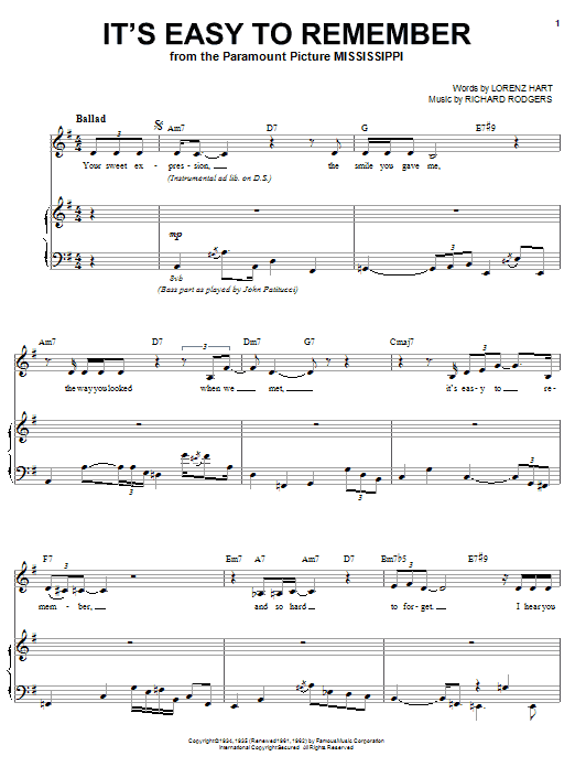 Karrin Allyson It's Easy To Remember Sheet Music Notes & Chords for Piano, Vocal & Guitar (Right-Hand Melody) - Download or Print PDF