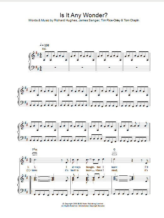 Keane Is It Any Wonder? Sheet Music Notes & Chords for Clarinet Solo - Download or Print PDF