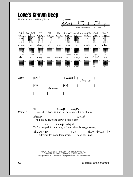 Kenny Nolan Love's Grown Deep Sheet Music Notes & Chords for Lyrics & Chords - Download or Print PDF