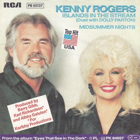 Kenny Rogers and Dolly Parton, Islands In The Stream, Easy Piano