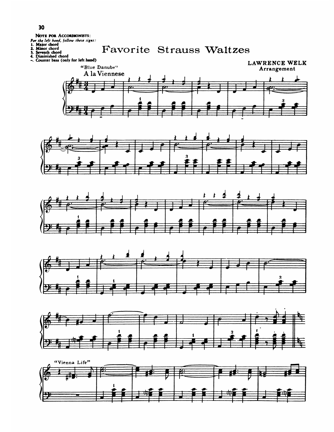 Lawrence Welk Favorite Strauss Waltzes Sheet Music Notes & Chords for Piano Solo - Download or Print PDF