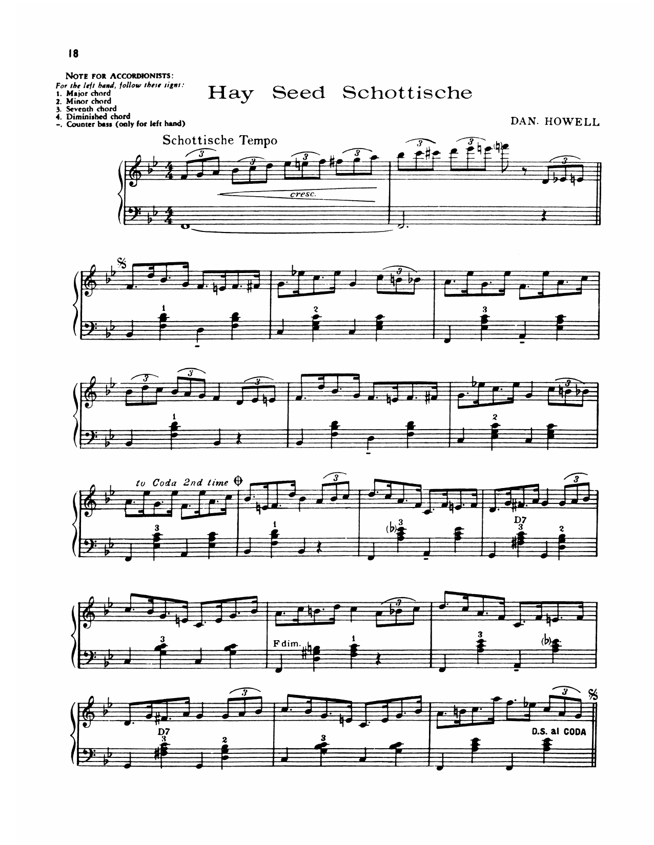 Lawrence Welk Hay Seed Schottische Sheet Music Notes & Chords for Piano Solo - Download or Print PDF