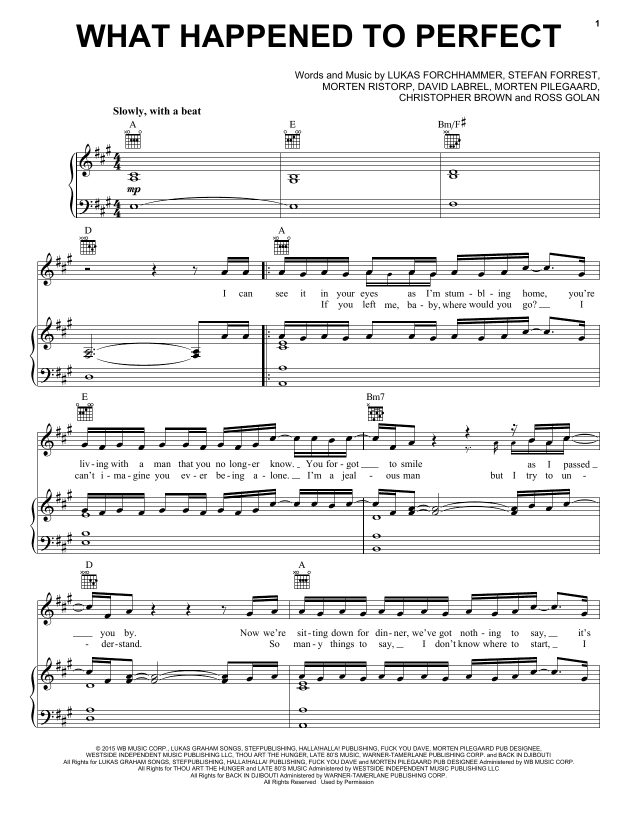 Lukas Graham What Happened To Perfect Sheet Music Notes & Chords for Piano, Vocal & Guitar (Right-Hand Melody) - Download or Print PDF
