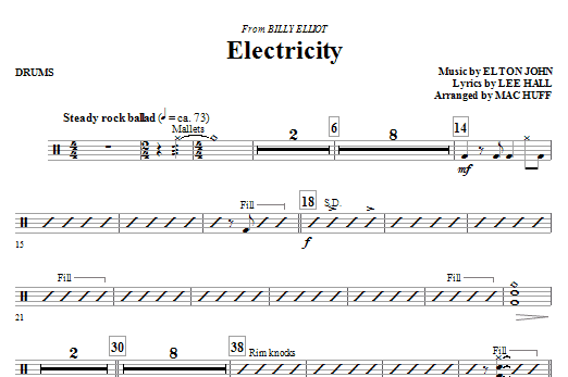 Mac Huff Electricity (from Billy Elliot) - Drums Sheet Music Notes & Chords for Choir Instrumental Pak - Download or Print PDF