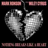 Download Mark Ronson Nothing Breaks Like A Heart (feat. Miley Cyrus) sheet music and printable PDF music notes