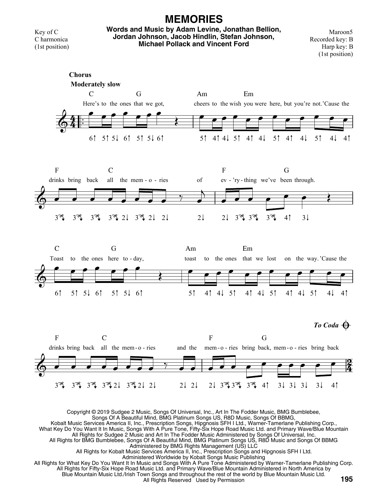 Maroon 5 Memories Sheet Music Notes & Chords for Ukulele - Download or Print PDF