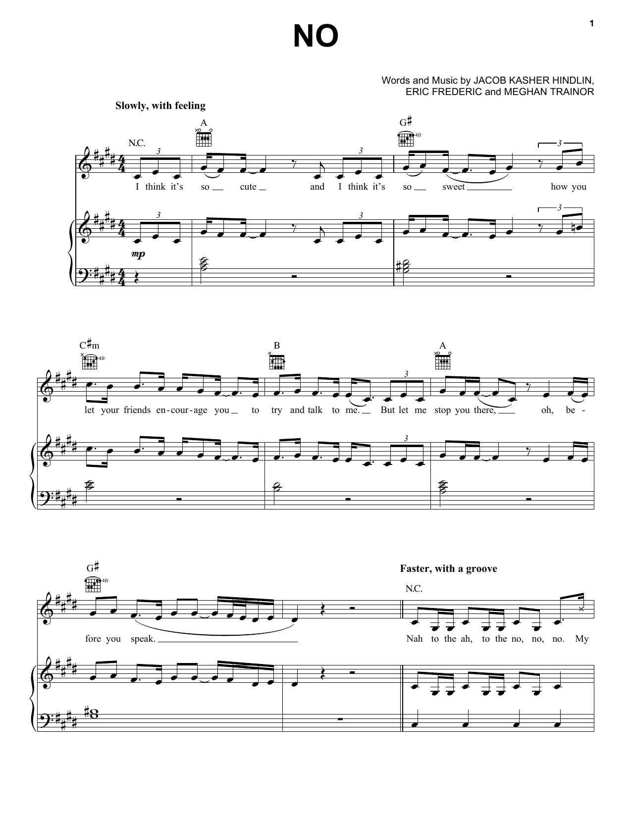 Meghan Trainor No Sheet Music Notes & Chords for Piano, Vocal & Guitar (Right-Hand Melody) - Download or Print PDF