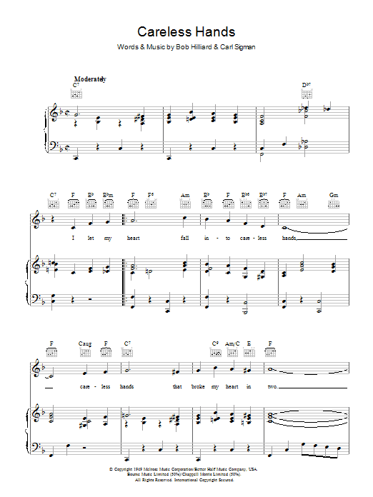 Mel Torme Careless Hands Sheet Music Notes & Chords for Piano, Vocal & Guitar (Right-Hand Melody) - Download or Print PDF Mel Torme Careless Hands Sheet Music Notes & Chords for Piano, Vocal & Guitar (Right-Hand Melody) - Download or Print PDF