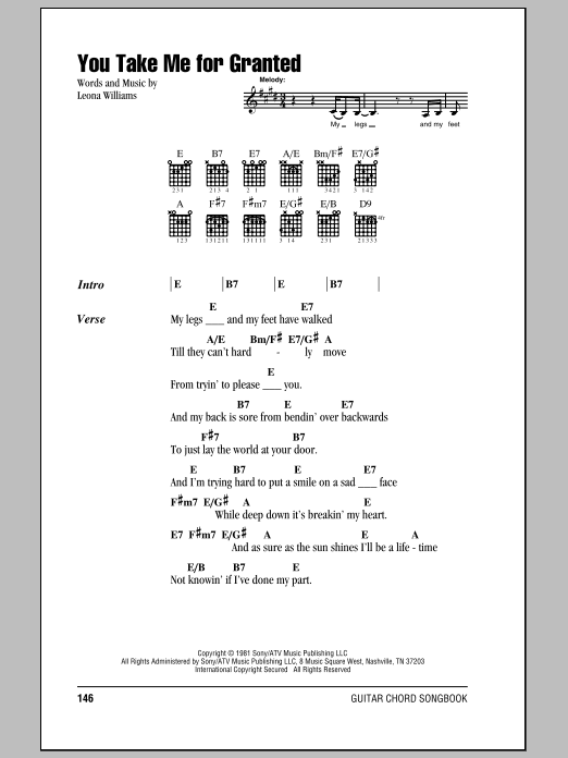 Merle Haggard You Take Me For Granted Sheet Music Notes & Chords for Lead Sheet / Fake Book - Download or Print PDF