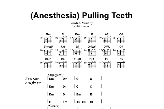Metallica (Anesthesia) Pulling Teeth Sheet Music Notes & Chords for Lyrics & Chords - Download or Print PDF