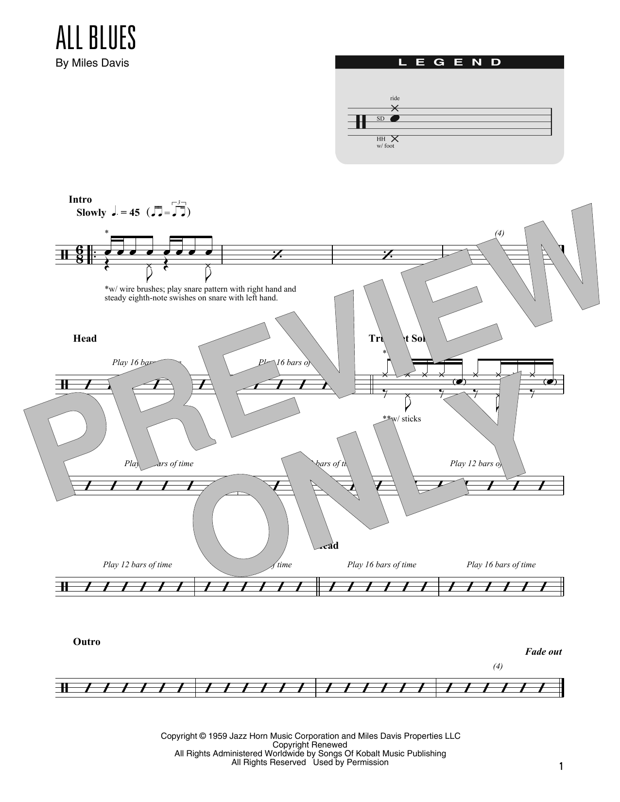 Miles Davis All Blues (arr. Kennan Wylie) Sheet Music Notes & Chords for Drums Transcription - Download or Print PDF